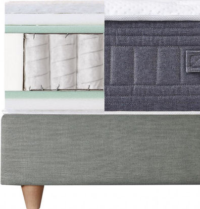 Εικόνα της Candia Strom Στρώμα Vive Ημίδιπλο ανατομικό 120x200cm