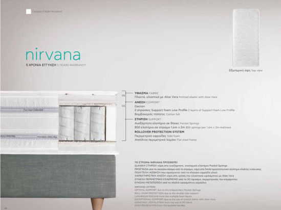 Εικόνα της CANDIA STROM NIRVANA ΑΝΑΤΟΜΙΚΟ ΣΤΡΩΜΑ 130CM X190CM ΗΜΙΔΙΠΛΟ