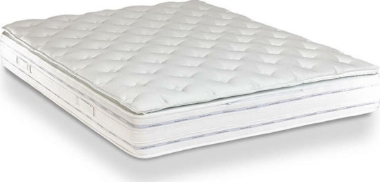 Εικόνα της Candia Strom Στρώμα Restino Διπλό με Ανώστρωμα 150x190x24cm